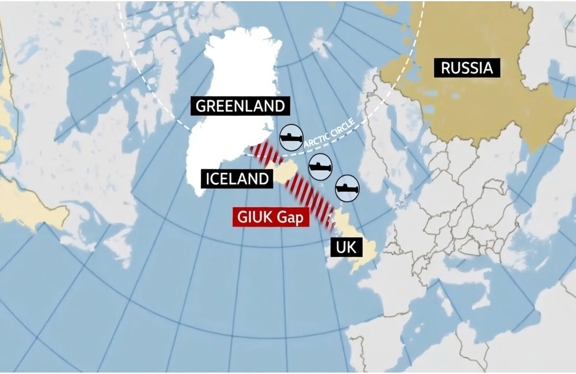 Map showing the GIUK Gap between Greenland, Iceland, and the United Kingdom near Russia.