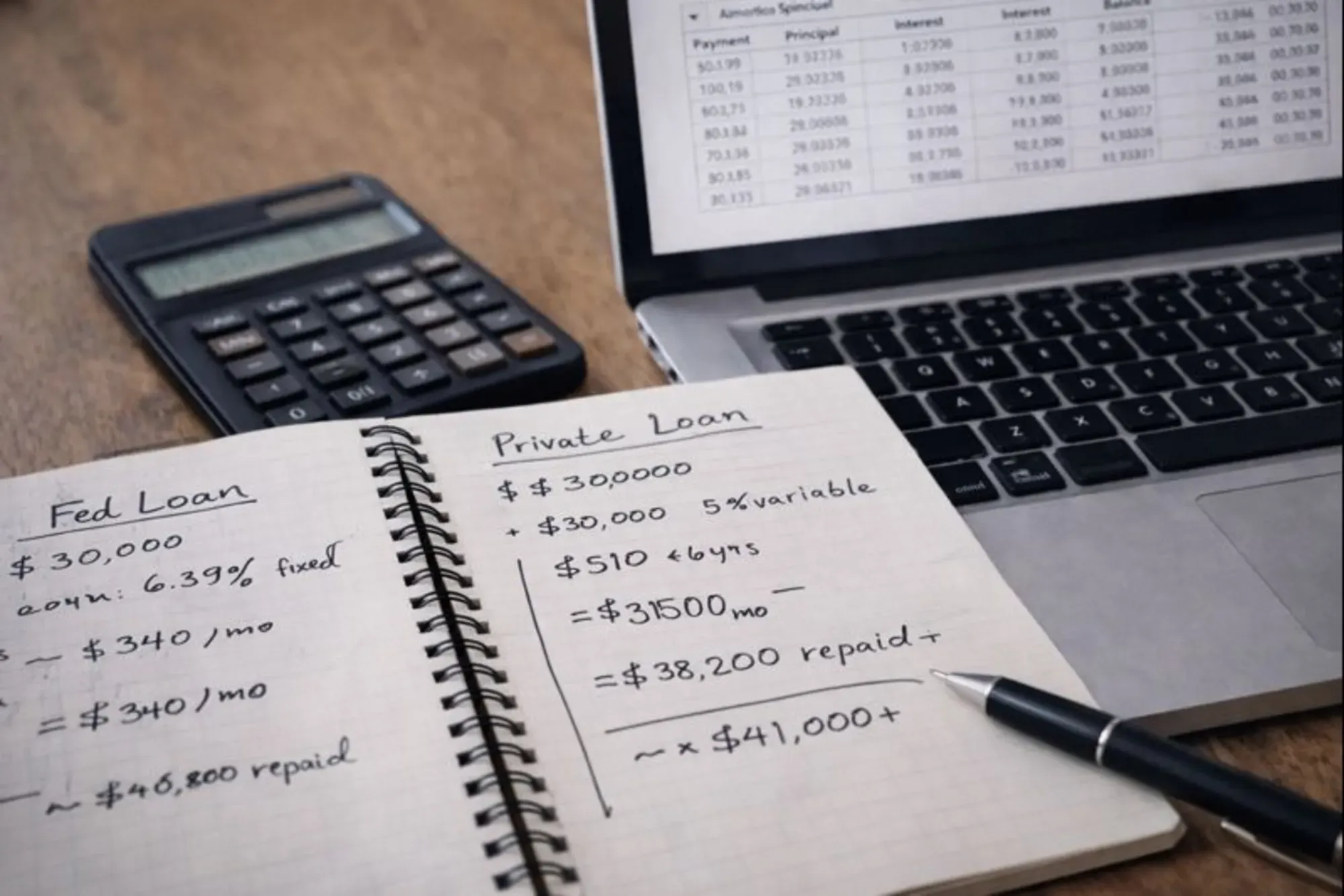 Student loan interest calculations and repayment estimates written in a notebook.