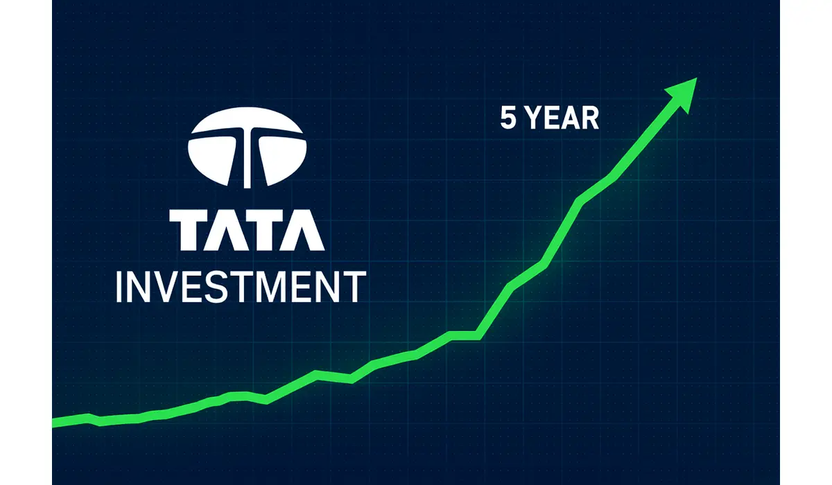 how Tata Investment Share 5-Year Journey hero