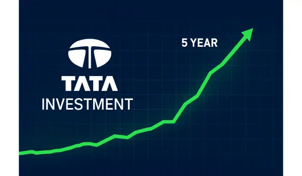 how Tata Investment Share 5-Year Journey hero