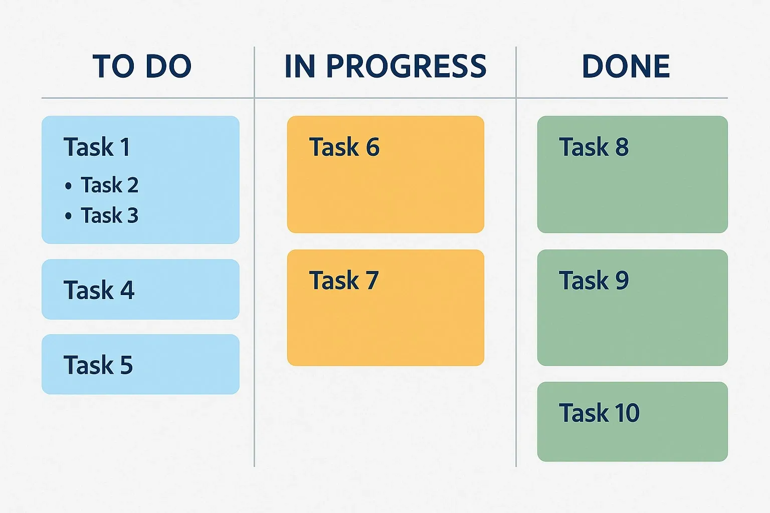 Comparison of features from top project management apps.