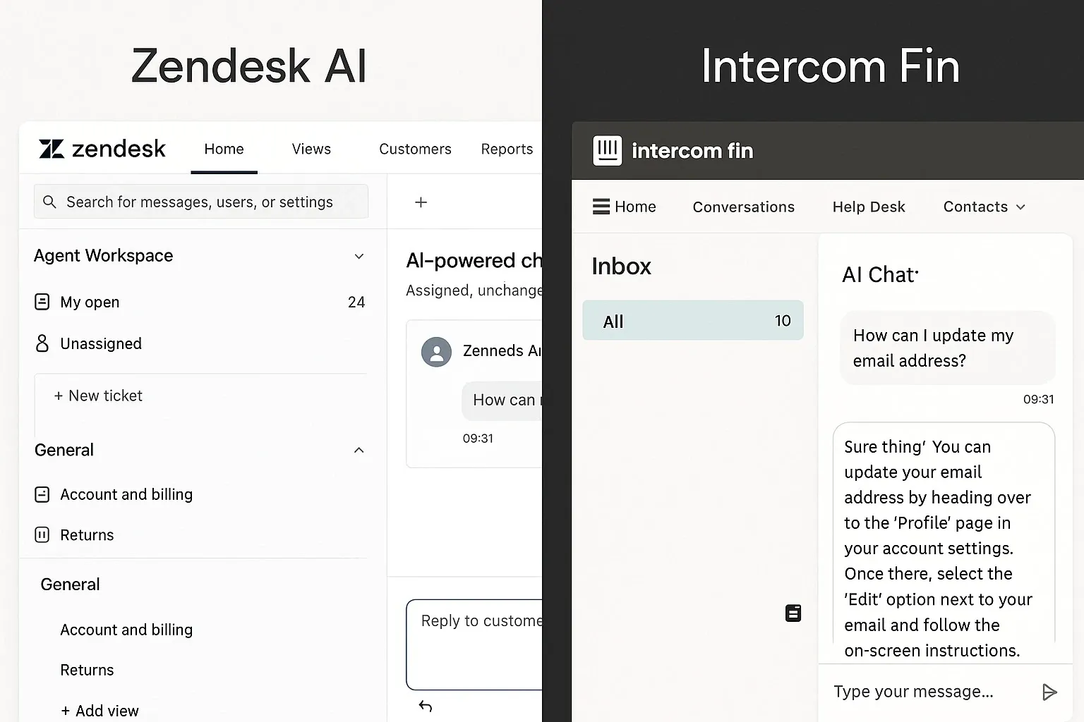 Zendesk AI and Intercom Fin customer support dashboards.