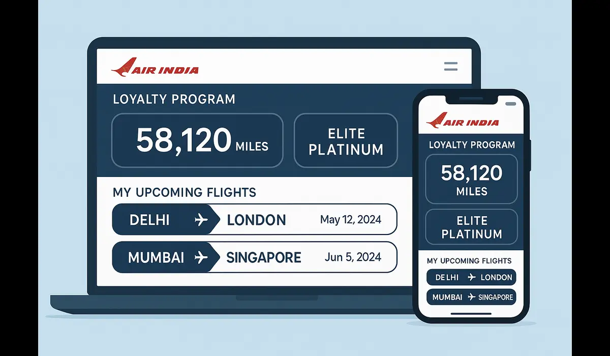 Air India Flying Returns 2.0 loyalty dashboard on digital devices.