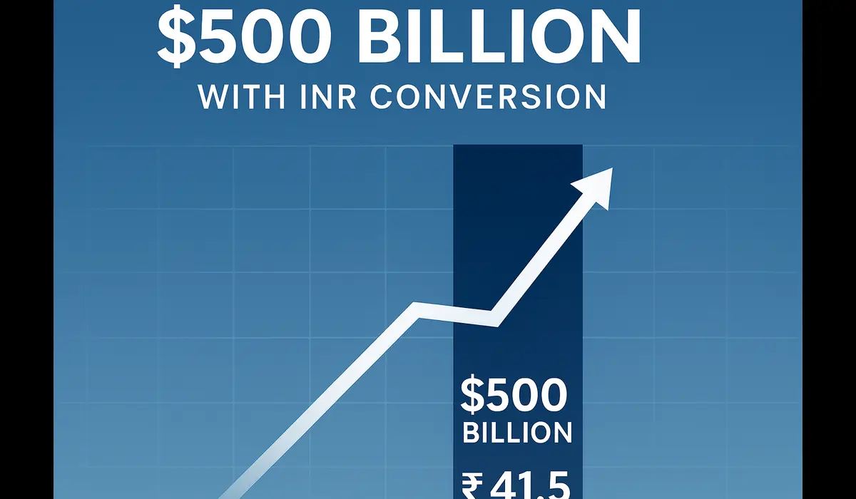 Elon Musk net worth graph in Indian rupees